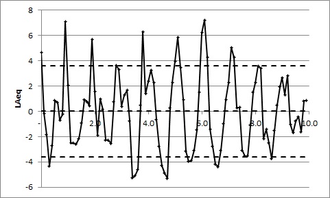 rukam-fig5